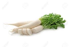 Quiz Vegetables Name - 2024