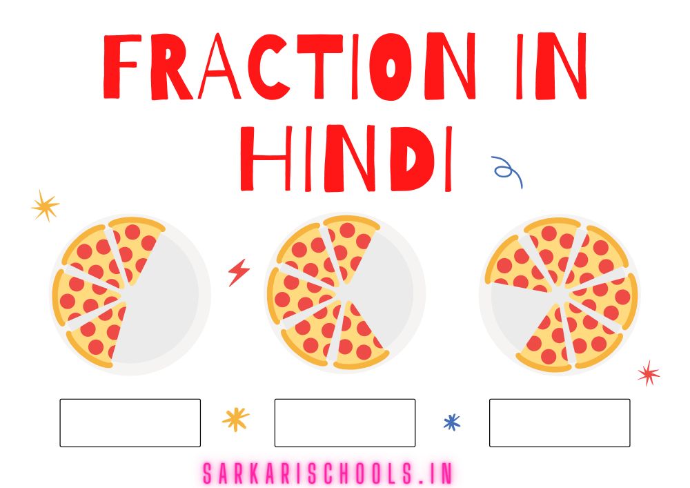 Definition Of Fraction in Hindi