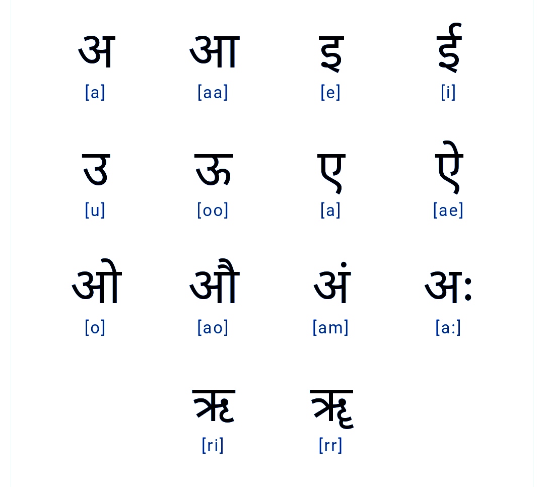 Schedule Translation In Hindi