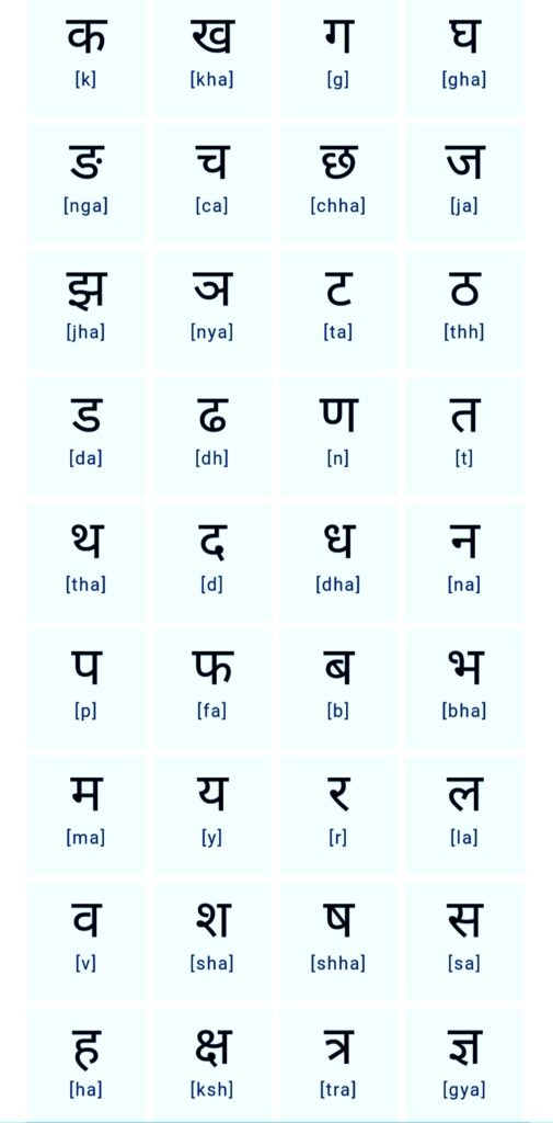 Hindi Consonants | hindi alphabets || Alphabet In Hindi