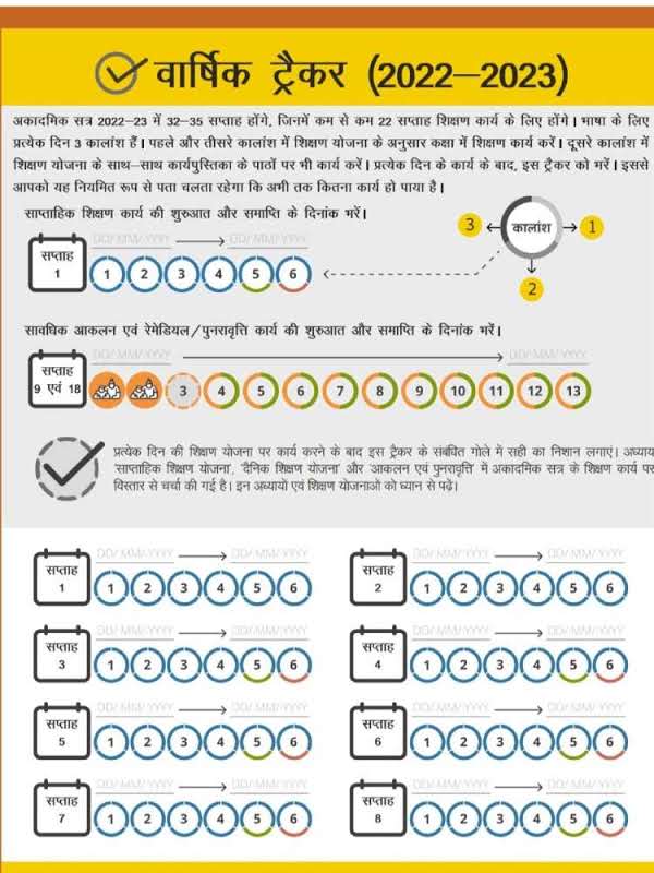 Nipun Bharat Tracker Class 1 | निपुण भारत आकलन ट्रैकर  कक्षा 1 Pdf डाउनलोड करें