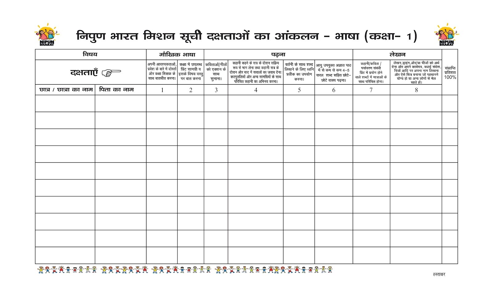 निपुण भारत मिशन सूची दक्षताओं का आंकलन प्रपत्र कक्षा 1 से 8 तक - 2024