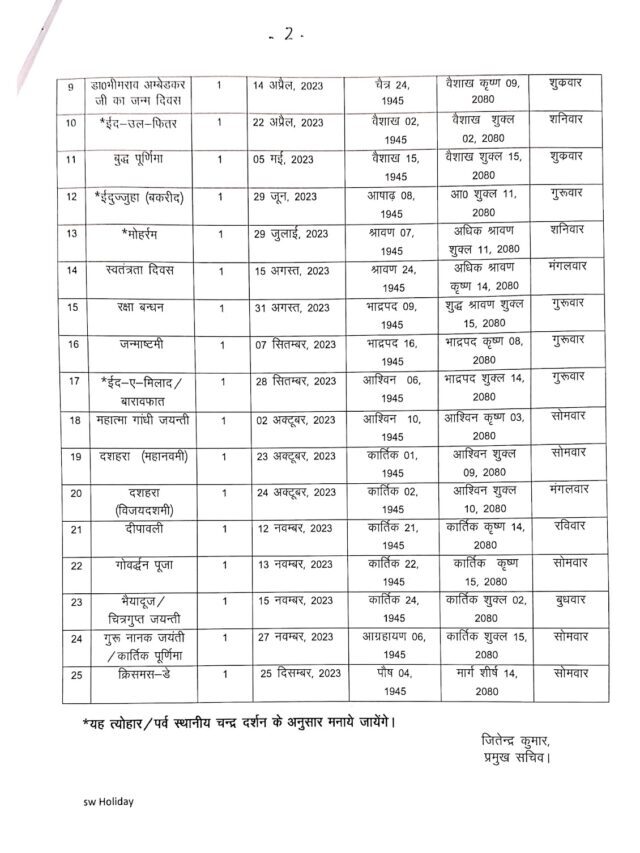 Holidays List Basic Shiksha Parishad 2023