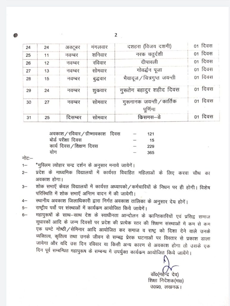  माध्यमिक शिक्षा परिषद की अवकाश तालिका 2023 || Madhyamik Shiksha Parishad ki avkash talika 2023