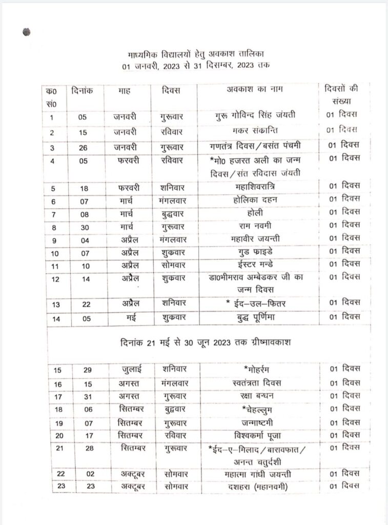 माध्यमिक शिक्षा परिषद की अवकाश तालिका 2023 देखें व डाऊनलोड करें Madhyamik Shiksha Parishad Ki