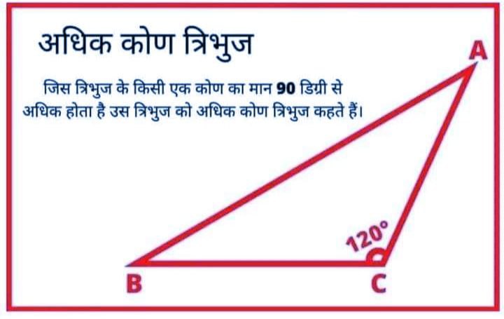 Obtuse angle triangle in hindi