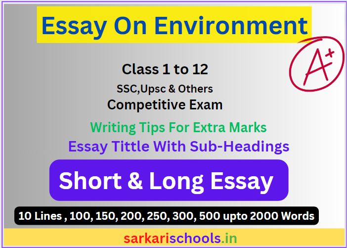 पर्यावरण पर निबंध (Essay on Environment in Hindi) Class 1-12