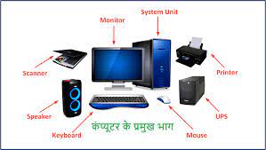 विज्ञान भारती कक्षा 6 अध्याय 17 कंप्यूटर CLASS 6 VIGYAN BHARATI CHAPTER 17 COMPUTER Class 6 UP Board Solutions Class 6 Science Chapter 17