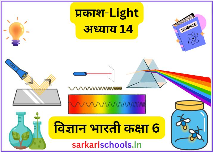 विज्ञान भारती कक्षा 6 अध्याय 14 प्रकाश CLASS 6 VIGYAN BHARATI CHAPTER 14 Prakash Class 6 UP Board Solutions Class 6 Science Chapter 14