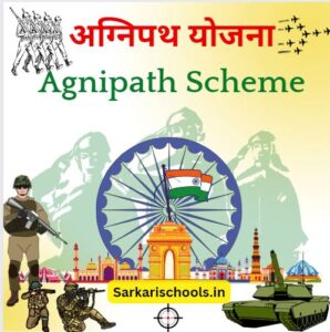 अग्निपथ योजना (Agnipath Scheme in Hindi)