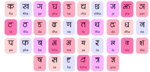 Vyanjan in Hindi