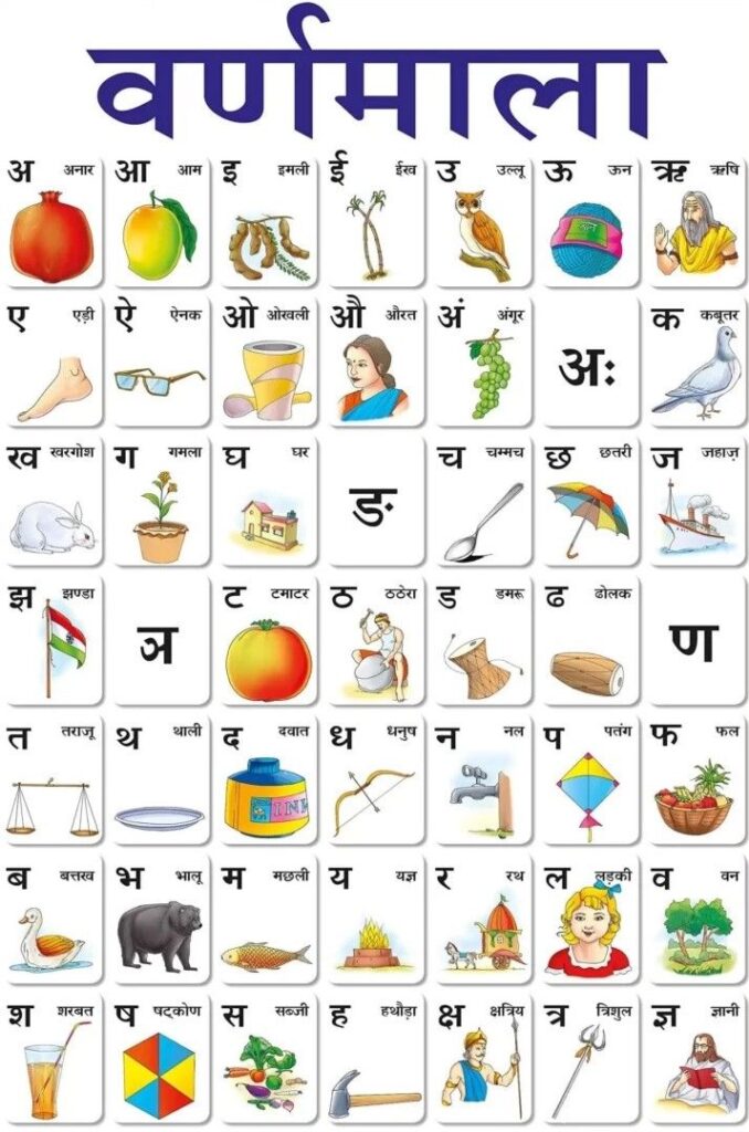 Hindi Letter  | 52   Alphabets In Hindi: वर्ण, स्वर, व्यंजन, उच्चारण | Hindi Vowels | Hindi Varnamala