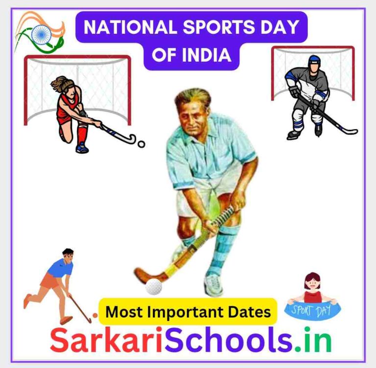National Sports Day of India || National Sports Day of India in hindi
