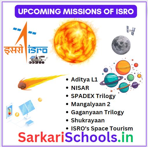 Upcoming Missions of ISRO