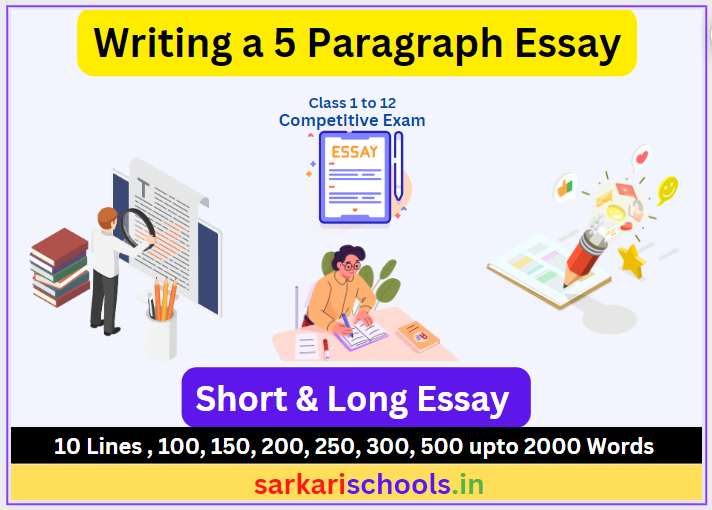 Writing a 5-paragraph essay in English