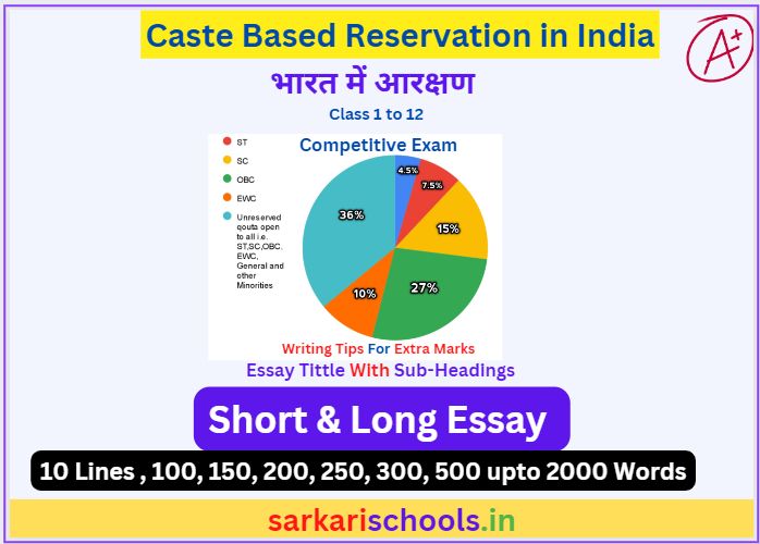 भारत में आरक्षण || Essay On Caste Based Reservation System in India || भारत में जाति आधारित आरक्षण प्रणाली || Essay On Caste Based Reservation System in India in Hindi