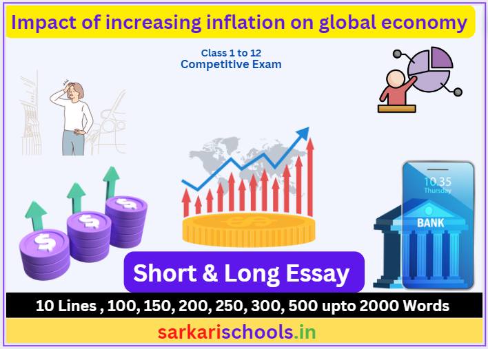 Impact of increasing inflation on global economy