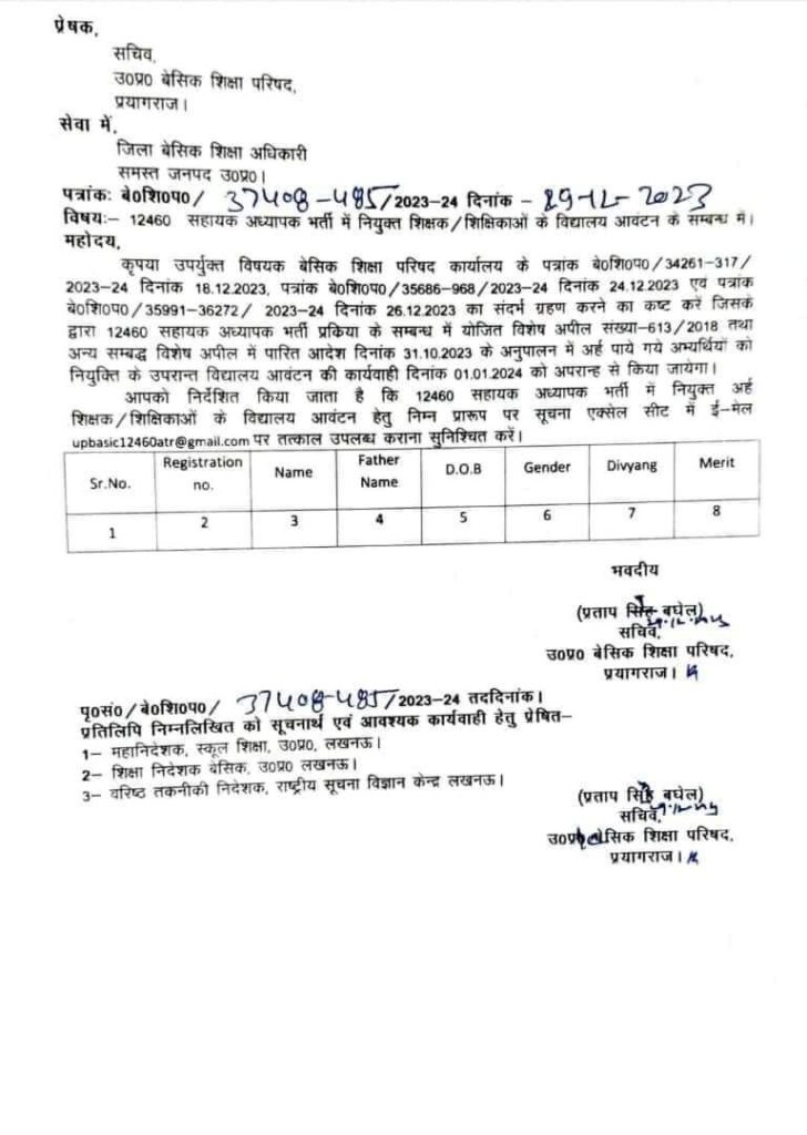 12460 शिक्षक भर्ती सभी लेटेस्ट आदेश 2023-2024 - 2024