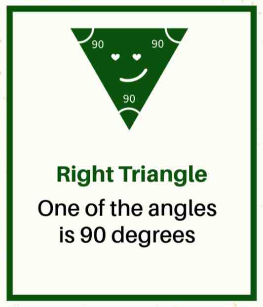 Mensuration Formula in Hindi || Right angle triangle in hindi || right angle triangle in English