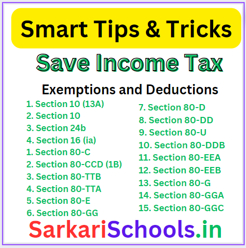 Section 80D Deduction Limit Income Tax 2023-24